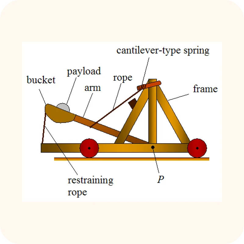 catapult
