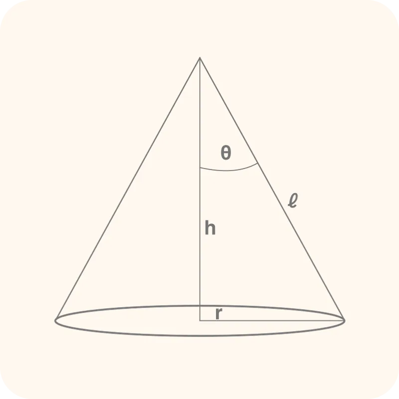 cone