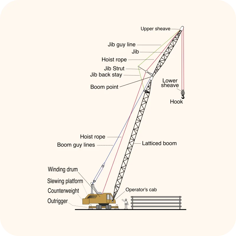 crane