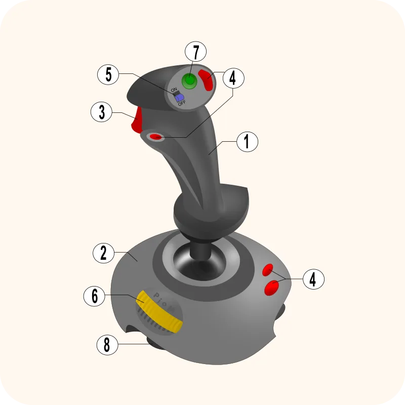 joystick
