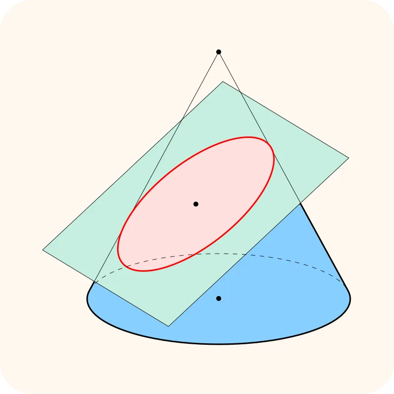 oval