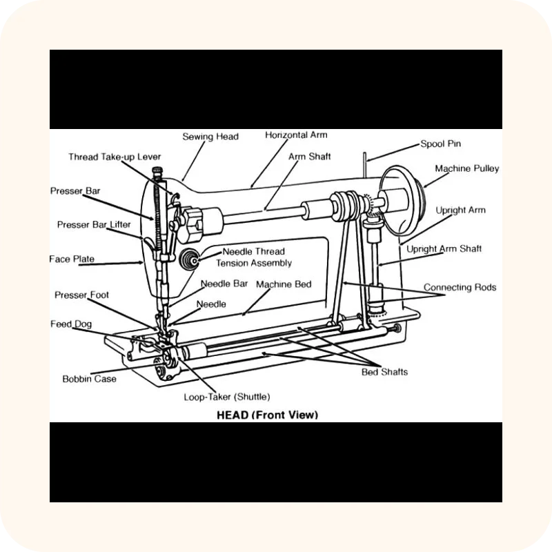 sewing machine
